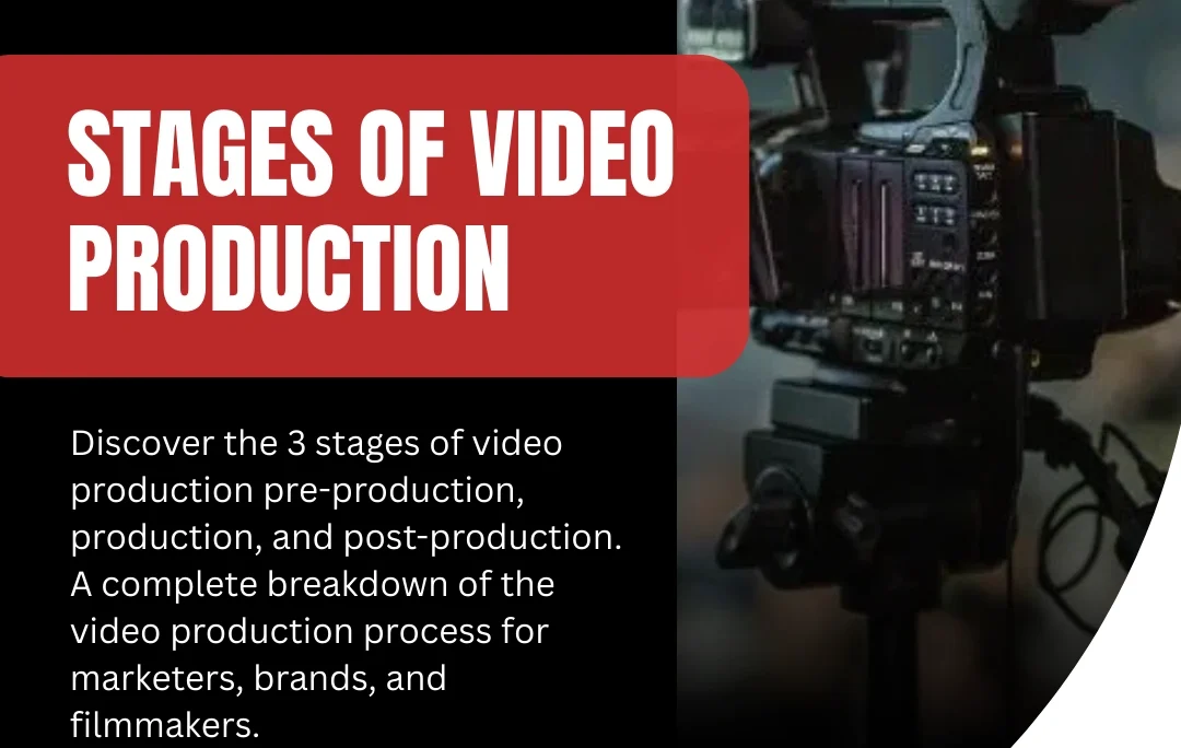 what are the three main phases of video production