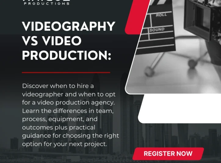 videography vs video production