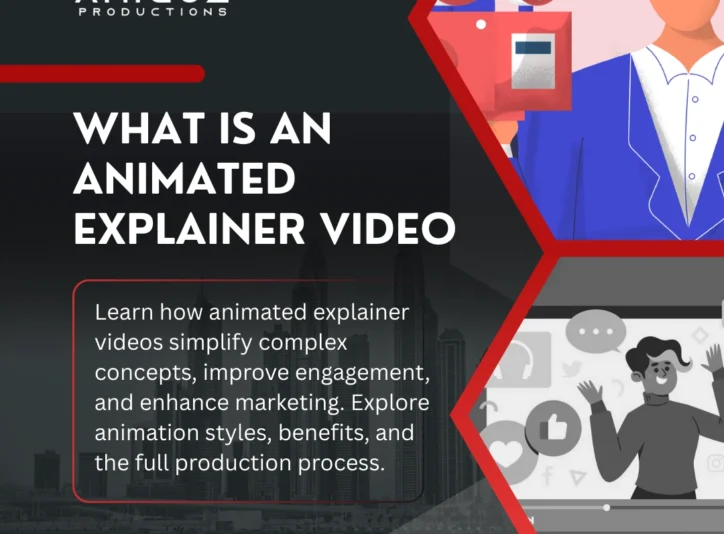 what is an animated explainer video